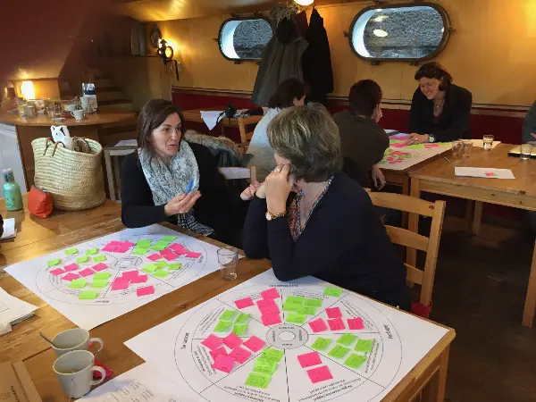 Marche en extérieur pendant l'atelier